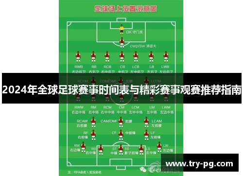 2024年全球足球赛事时间表与精彩赛事观赛推荐指南