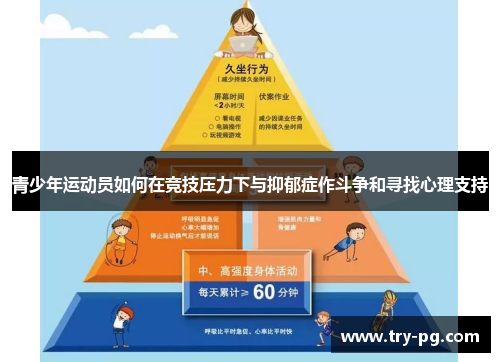 青少年运动员如何在竞技压力下与抑郁症作斗争和寻找心理支持