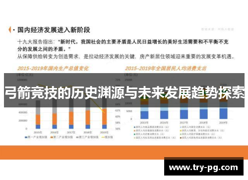 弓箭竞技的历史渊源与未来发展趋势探索