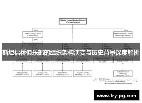 斯坦福桥俱乐部的组织架构演变与历史背景深度解析