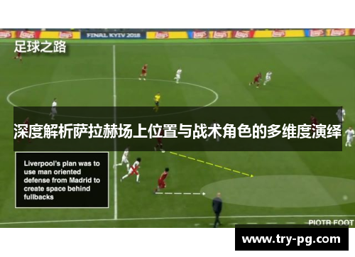 深度解析萨拉赫场上位置与战术角色的多维度演绎
