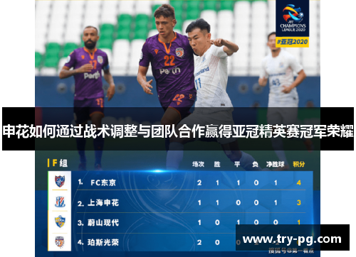 申花如何通过战术调整与团队合作赢得亚冠精英赛冠军荣耀 申花如何通过战术调整与团队合作赢得亚冠精英赛冠军荣耀