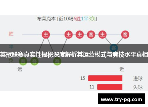英冠联赛真实性揭秘深度解析其运营模式与竞技水平真相 英冠联赛真实性揭秘深度解析其运营模式与竞技水平真相