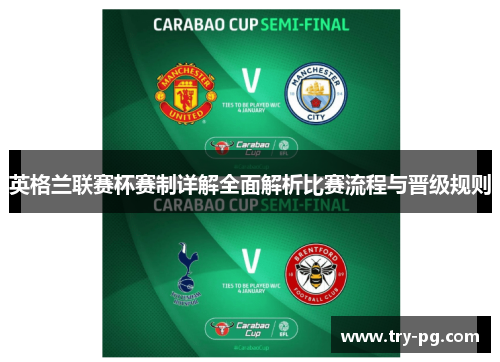 英格兰联赛杯赛制详解全面解析比赛流程与晋级规则