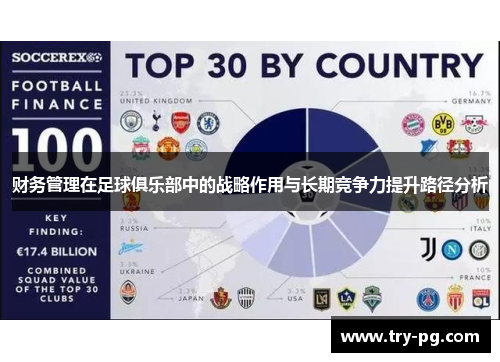 财务管理在足球俱乐部中的战略作用与长期竞争力提升路径分析