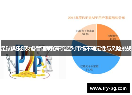 足球俱乐部财务管理策略研究应对市场不确定性与风险挑战