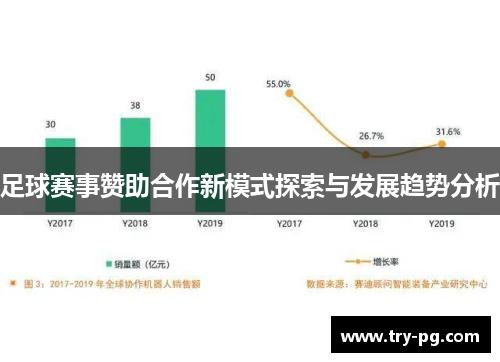 足球赛事赞助合作新模式探索与发展趋势分析