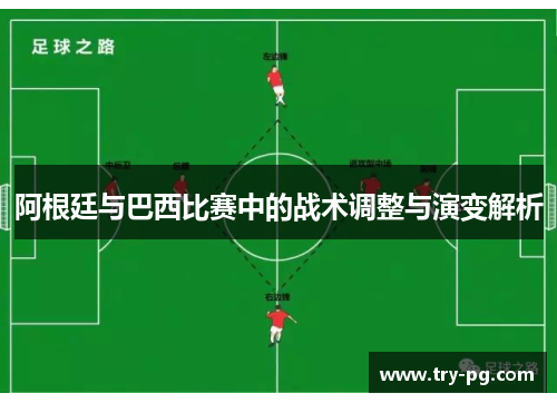 阿根廷与巴西比赛中的战术调整与演变解析 阿根廷与巴西比赛中的战术调整与演变解析