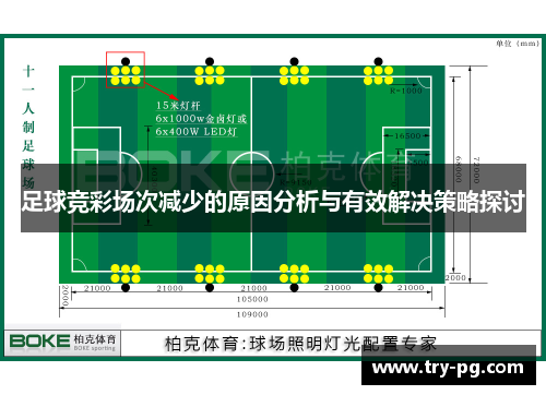 足球竞彩场次减少的原因分析与有效解决策略探讨